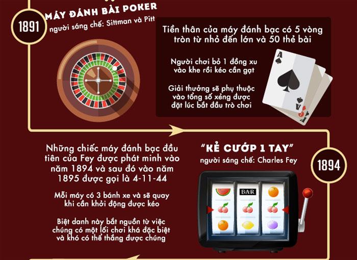 Khám phá chế độ đấu thế giới liên quân và trải nghiệm mới lạ cùng chế độ đấu thế giới liên quân
