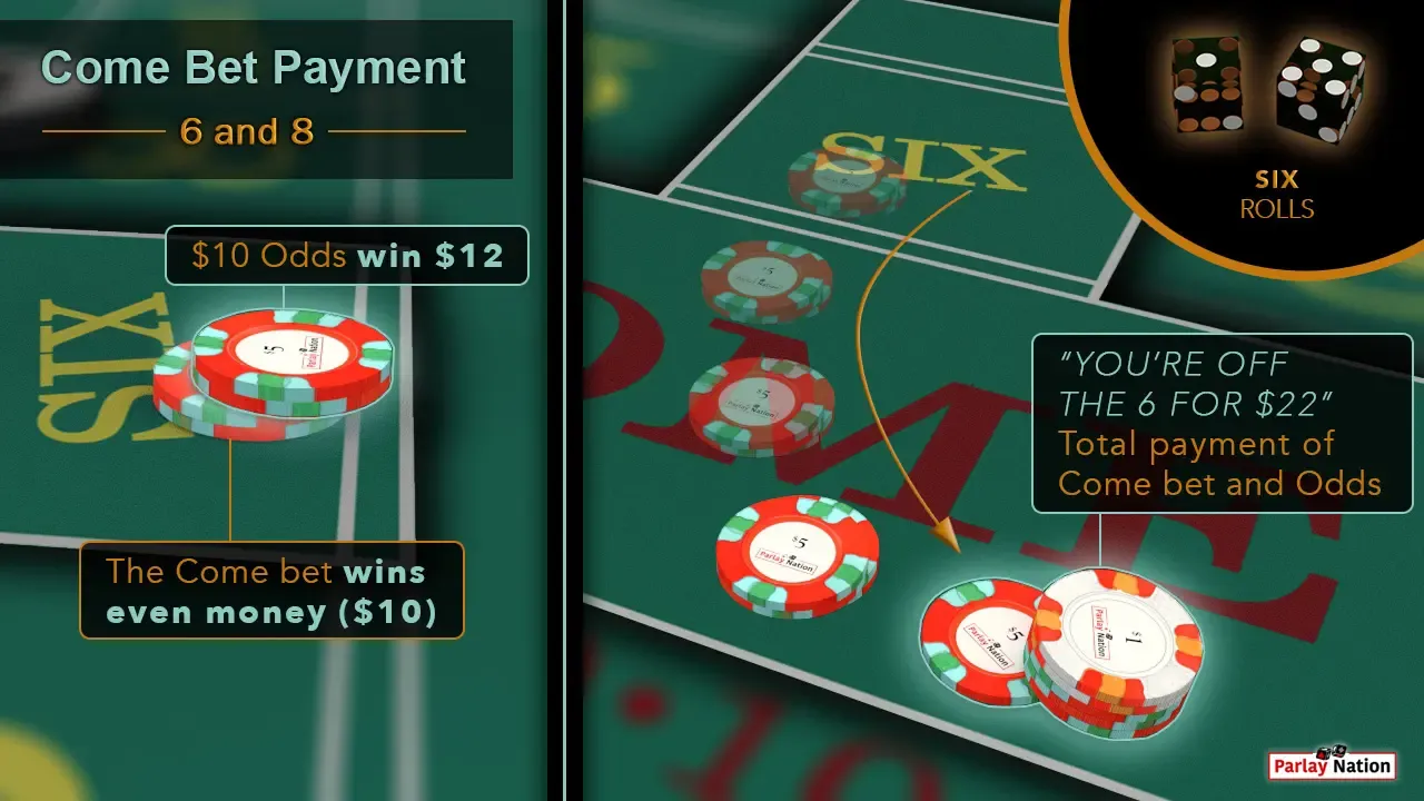 Khám phá Hit Bar™ với PowerPlay Jackpot tại Hit Bar™ để nhận thưởng lớn