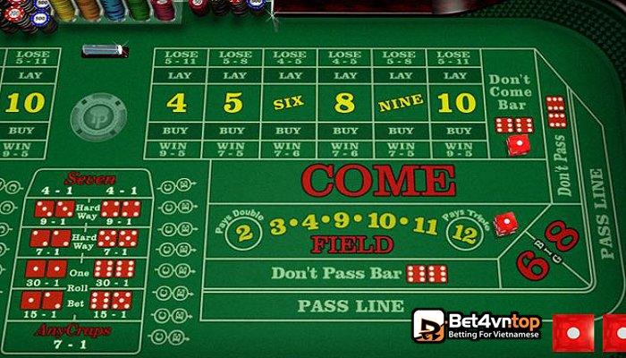 Top những cách chơi free cash slot games hiệu quả cho người mới bắt đầu Top những cách chơi free cash slot games hiệu quả cho người mới bắt đầu