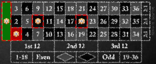 Khám phá bet88 casino uy tín cùng bet88 casino và cơ hội trúng thưởng hấp dẫn
