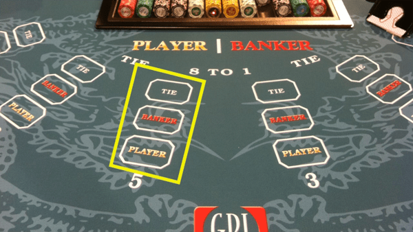 Khám phá những bí quyết chơi game ăn tiền hiệu quả và tăng cơ hội thắng lớn với game ăn tiền