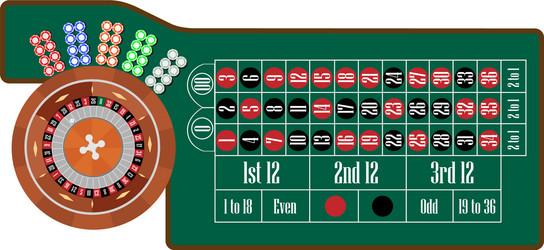 Khám phá top game tài xỉu hot nhất hiện nay cùng bí quyết chơi tài xỉu luôn thắng