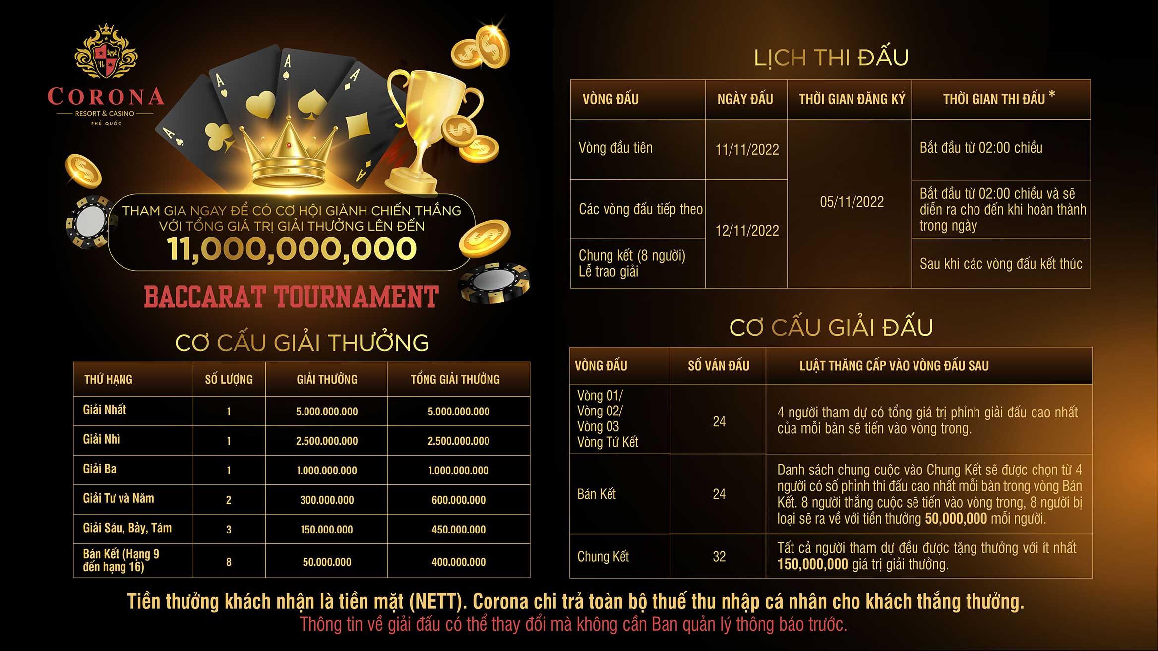 Khám phá choáng game và mẹo chơi choáng game hiệu quả nhất dành cho người mới