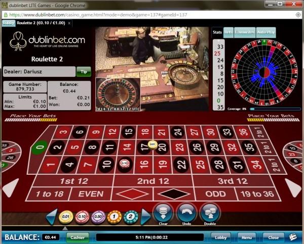 Lãi suất timo fast cash hấp dẫn và các lưu ý khi vay timo fast cash