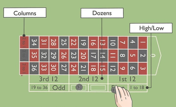Khám phá trải nghiệm tuyệt vời tại 188bet casino trực tuyến cùng ưu đãi hấp dẫn